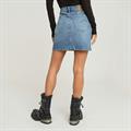 Viktoria Short Skirt Clean Edge wmn faded sea point blue