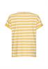 yellow- milk white