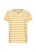 yellow- milk white