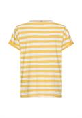 yellow- milk white